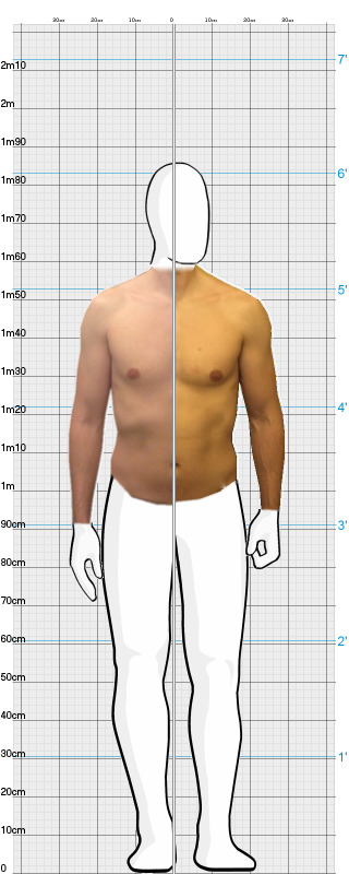 Full Size Comparison