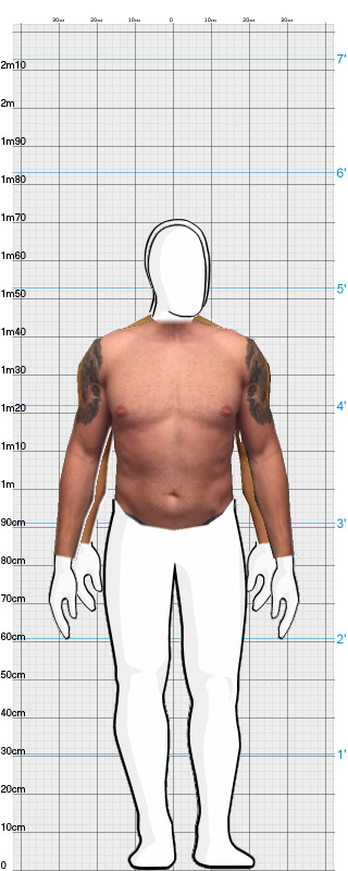 Full Size Comparison