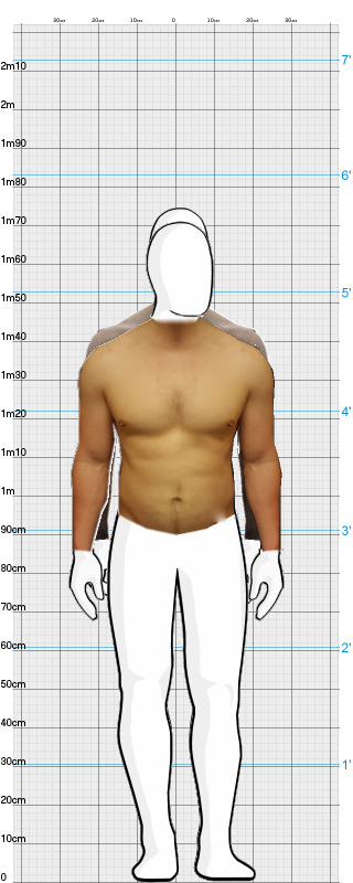 Full Size Comparison