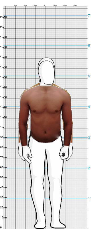 Full Size Comparison