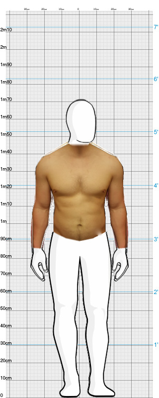 Full Size Comparison