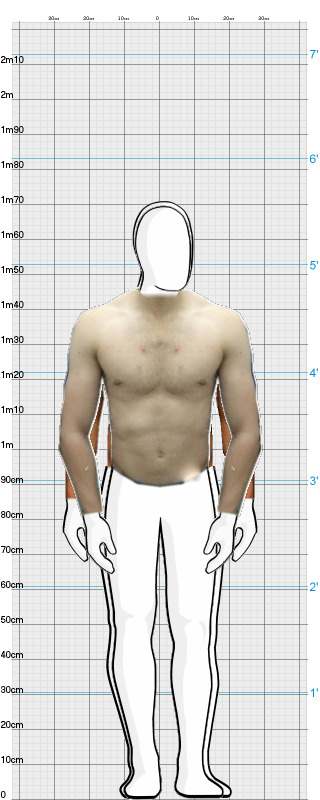 Full Size Comparison