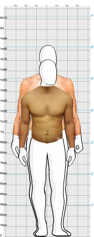 Full Size Comparison