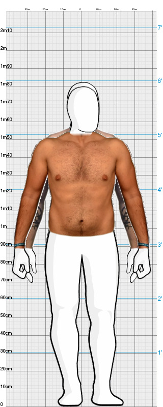 Full Size Comparison