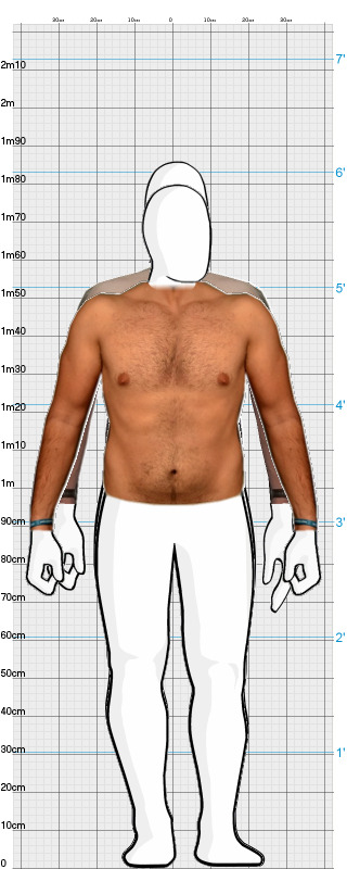 Full Size Comparison