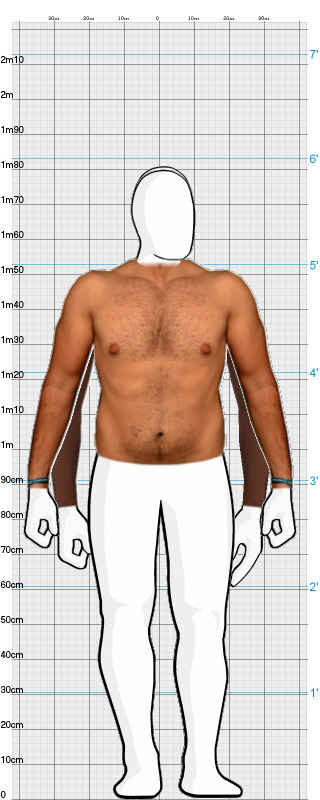 Full Size Comparison