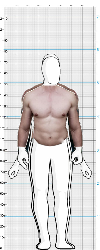 Full Size Comparison