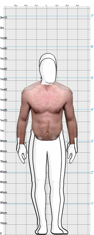 Full Size Comparison