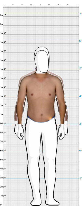 Full Size Comparison