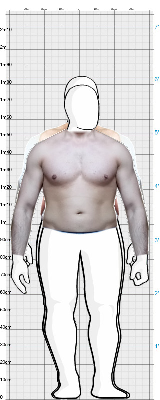 Full Size Comparison