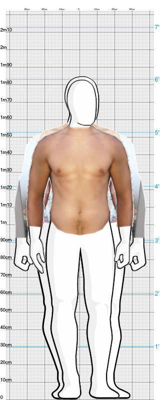 Full Size Comparison