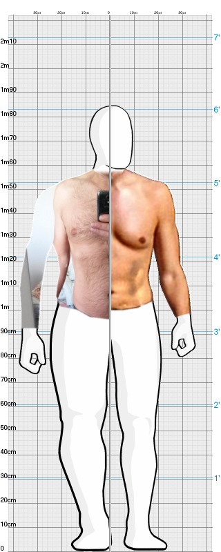 Full Size Comparison