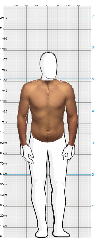 Full Size Comparison