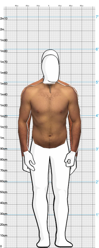 Full Size Comparison