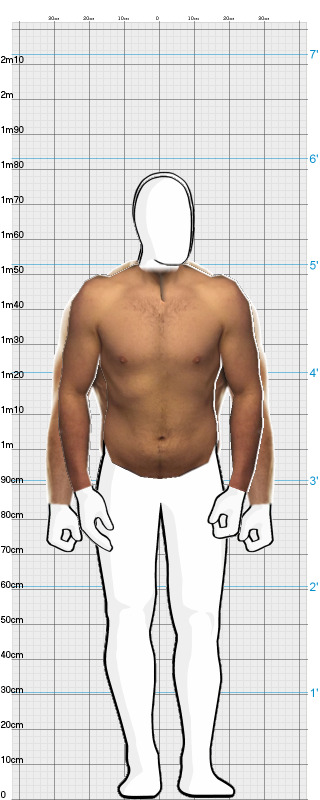 Full Size Comparison