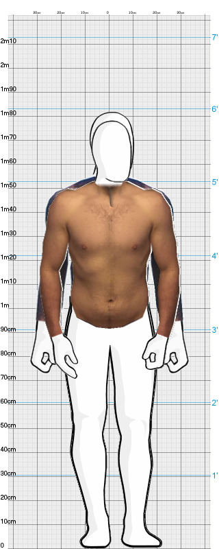 Full Size Comparison