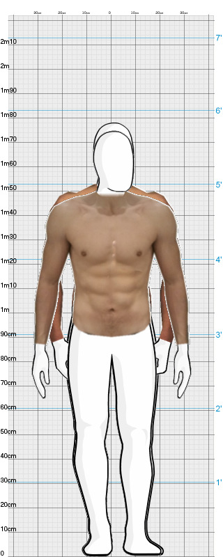 Full Size Comparison