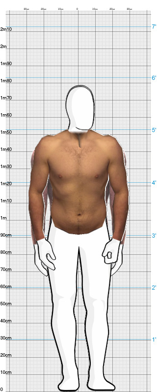 Full Size Comparison