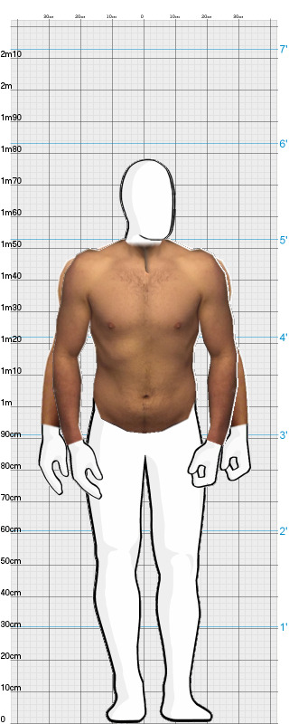 Full Size Comparison