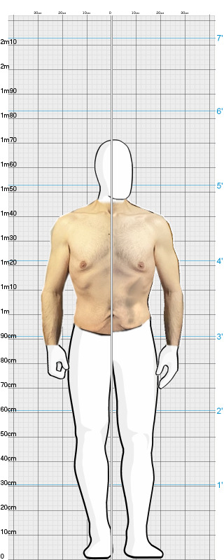 Full Size Comparison