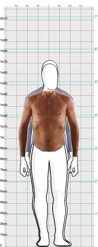 Full Size Comparison