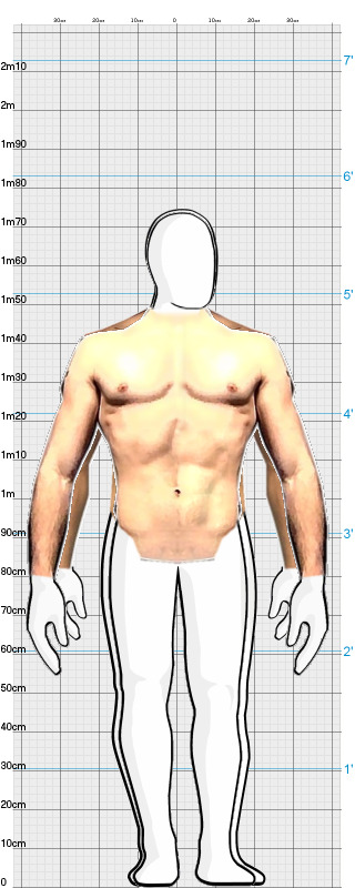 Full Size Comparison