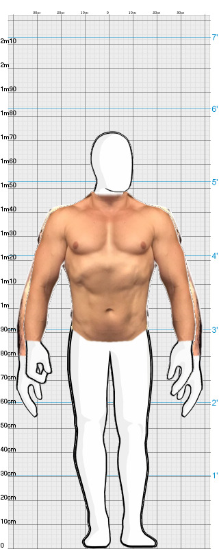 Full Size Comparison