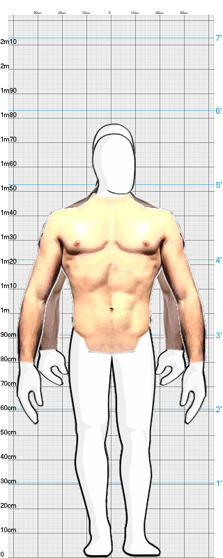 Full Size Comparison