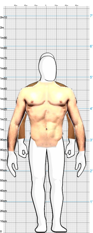 Full Size Comparison