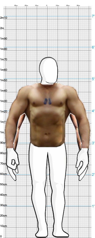 Full Size Comparison
