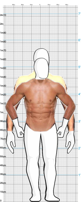 Full Size Comparison