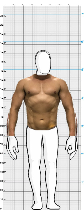 Full Size Comparison