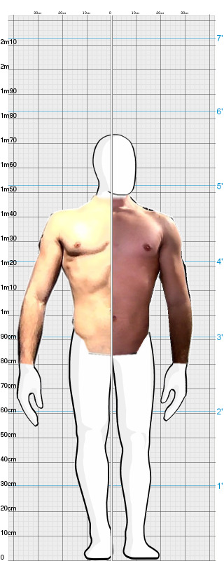 Full Size Comparison