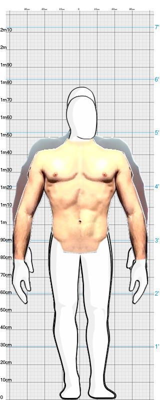 Full Size Comparison