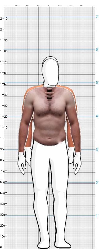 Full Size Comparison