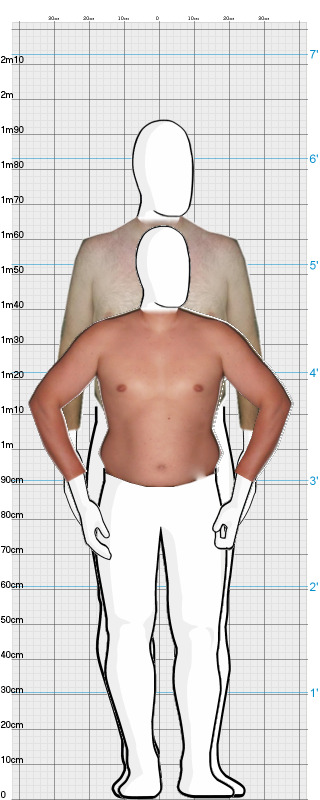 Full Size Comparison