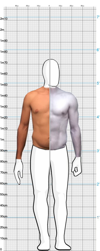 Full Size Comparison