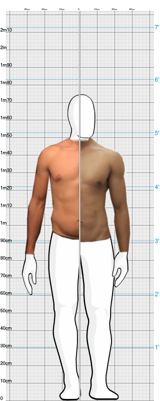 Full Size Comparison