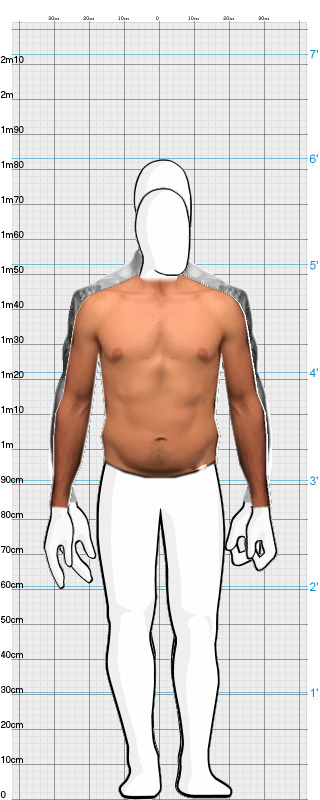 Full Size Comparison