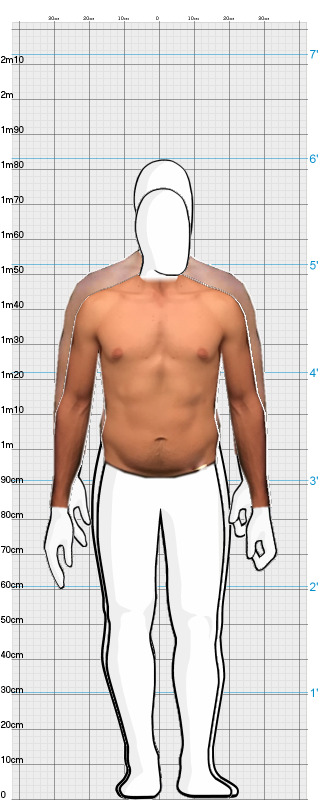 Full Size Comparison