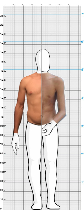 Full Size Comparison