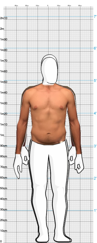 Full Size Comparison