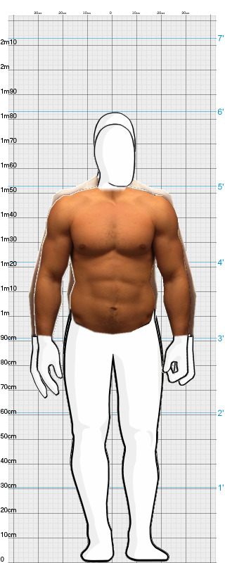 Full Size Comparison