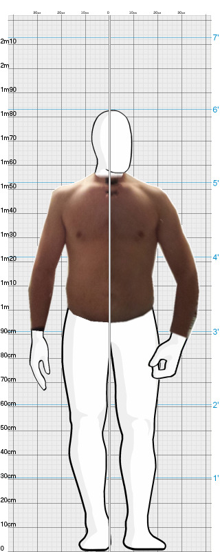 Full Size Comparison