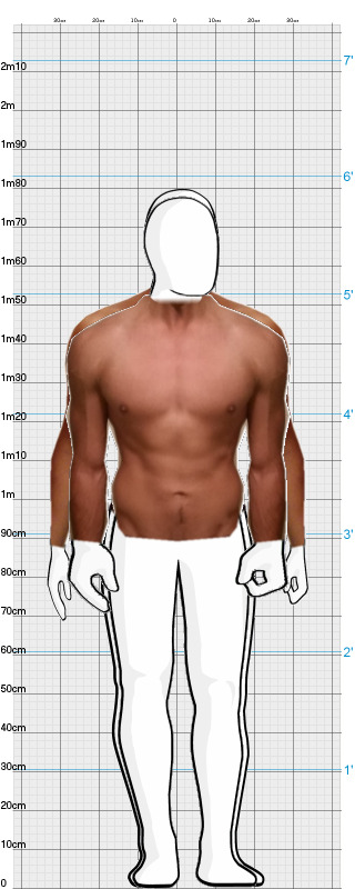 Full Size Comparison