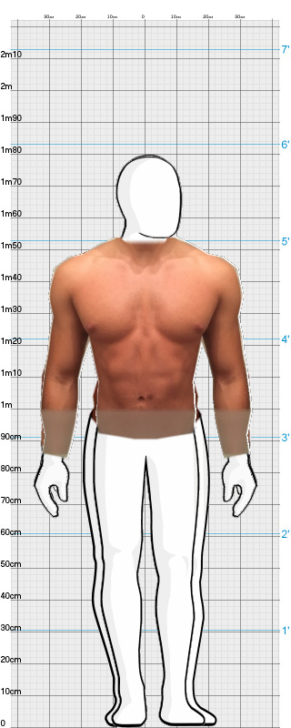 Full Size Comparison