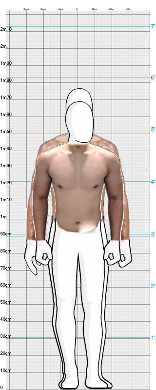 Full Size Comparison