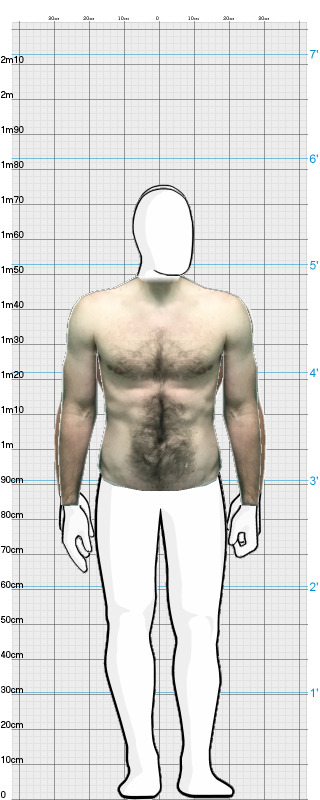 Full Size Comparison