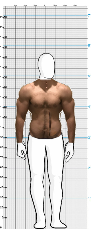 Full Size Comparison