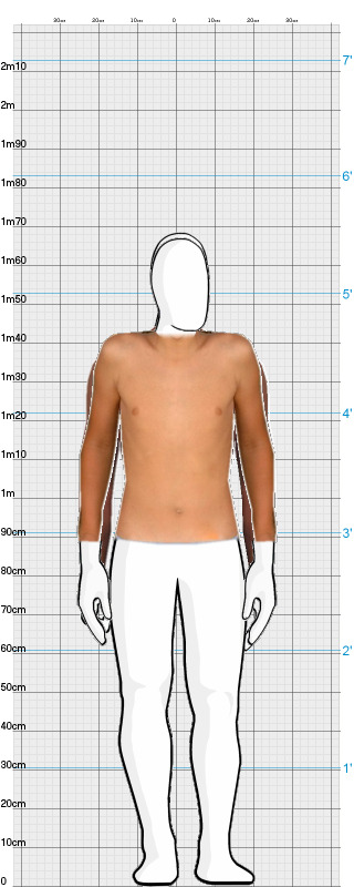 Full Size Comparison